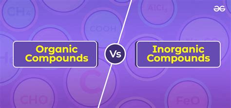 Difference Between Organic And Inorganic Compounds