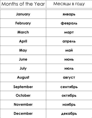 Russian Days, Months, and Seasons from Montessori for Everyone