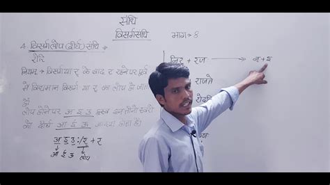 Visarg Sandhi Part Sanskrit By Mr Mahendra Ji Sir V Youtube