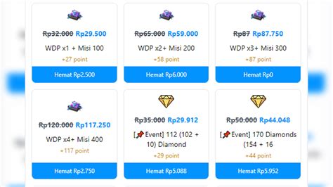 Lapakreload Platform Terpercaya Untuk Top Up Game