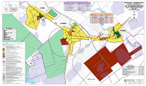 Plan Urbanistic General 2020 Primăria Cornățelu