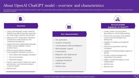 Unlocking Ai Advancements Chatgpt Edu For Higher Education Fusion Chat