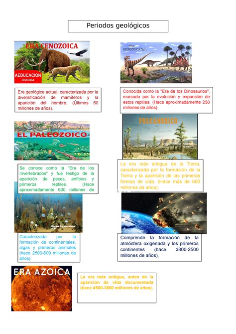 Eras Geologicas Infografia Periodos Geológicos Conocida Como La Era