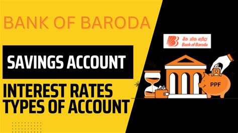 Bank Of Baroda Savings Account Interest Rates Types Of Account Dev