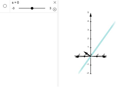 Rechten En Vlakken GeoGebra