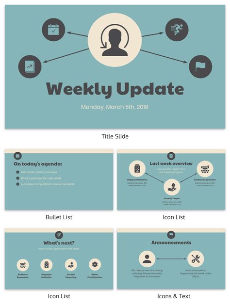 How To Write A Business Update Darrin Kenneys Templates