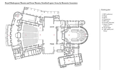 Rsc Stratford Seating Plan