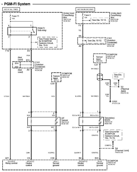 Diagrama El Ctrico Honda Odyssey Honda Diagramas