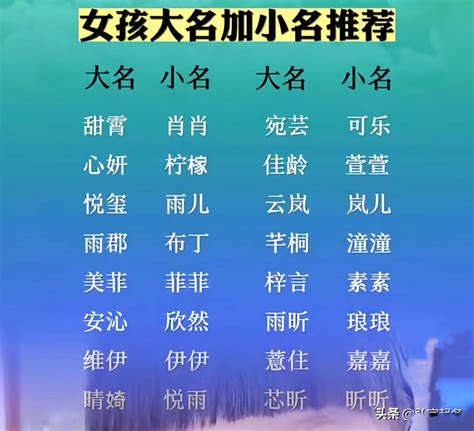 王姓100分女孩名王卓伊王姓女宝宝取名大全2019年 吉祥网，生辰八字算命 免费算命每日运势查询