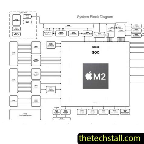 Apple Macbook Air M2 A2681 820 02536 Schematic Diagram The Tech Stall