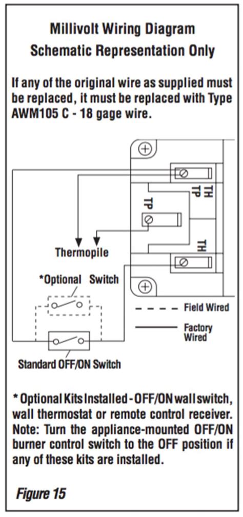 Fireplace Switch Wiring