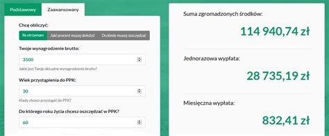 Pracownicze Plany Kapita Owe Bezpieczne Oszcz Dzanie