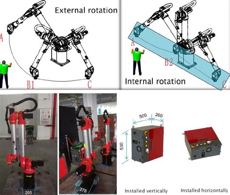 Industrial Picker 6 Axis Vertically Articulated Palletizing Robotic Arm