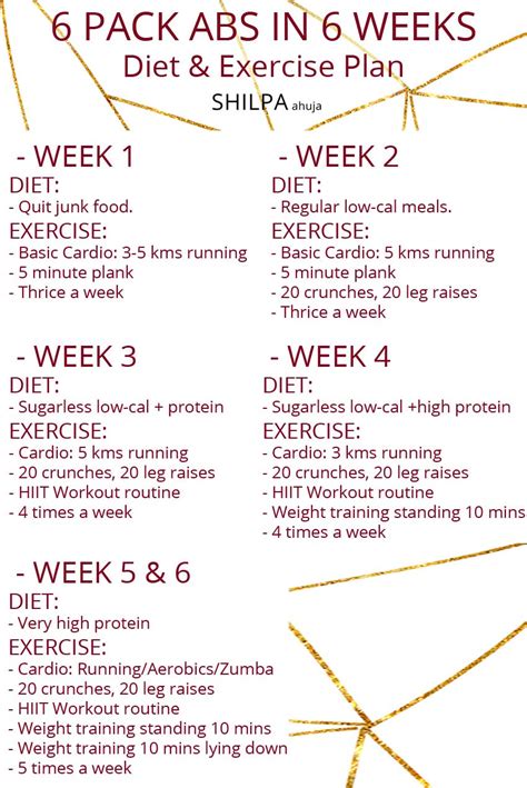 Six Pack Exercise My Simple Guide To 6 Pack Abs In 6 Weeks