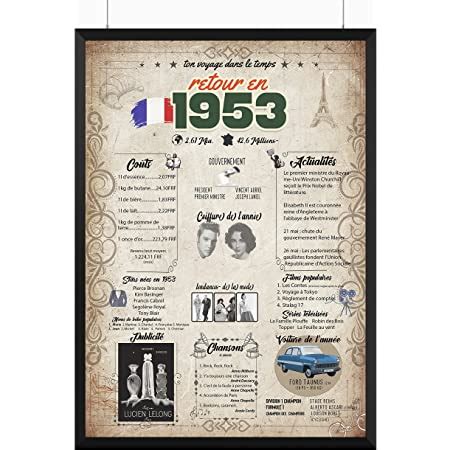 Retour en 1953 Affiche d anniversaire Idée cadeau anniversaire