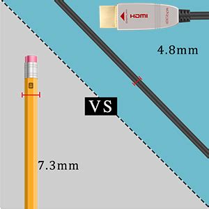 Amazon FeizLink 4K Fiber Optic HDMI Cable 75ft 4K 60Hz 18Gbps