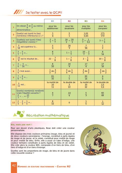 Nombres En Criture Fractionnaire Exercices Non Corrig S Ma