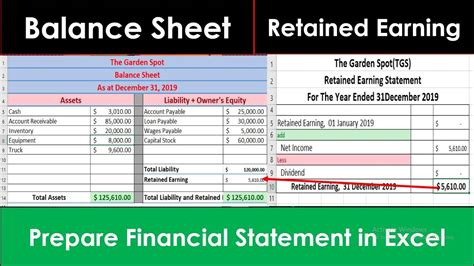 Lesson19 How To Create Balance Sheet How To Create Statement Of