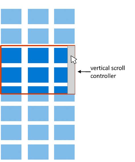 Microsoft Ui Xaml A More Flexible Scrollviewer Bleepingcoder