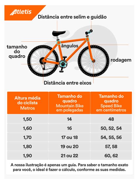 Quadro De Bicicleta Como Saber O Tamanho Ideal Para Voc