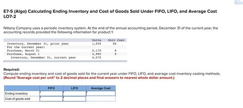 Solved Che E Algo Calculating Ending Inventory And Cost Chegg