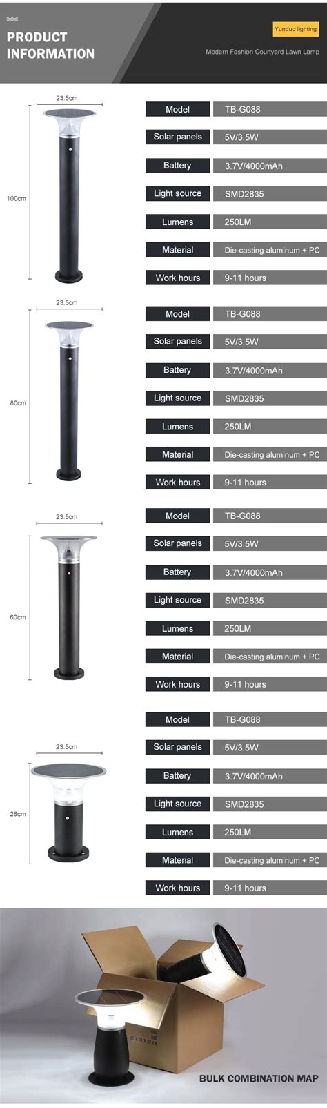 도매 가격 통로 볼라드 잔디 기둥 야외 방수 3w 태양 Led 정원 빛 Buy Led 정원 빛 태양 정원 조명 볼라드 잔디