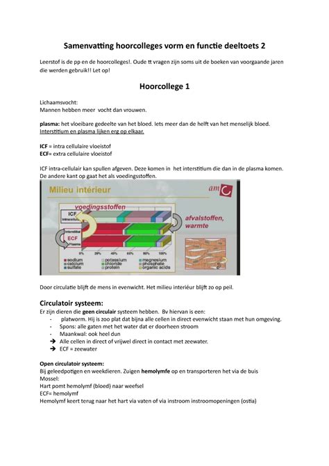 Samenvatting Hoorcolleges Vorm En Functie Deeltoets Oude Tt Vragen