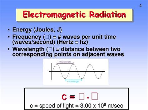 Ppt Introduction To Electromagnetic Radiation Quantized Energy