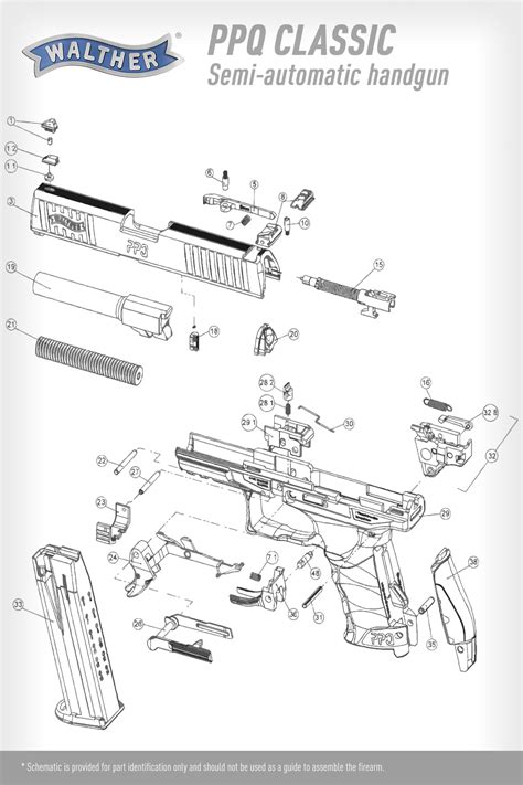 Walther Ppq Parts Diagram