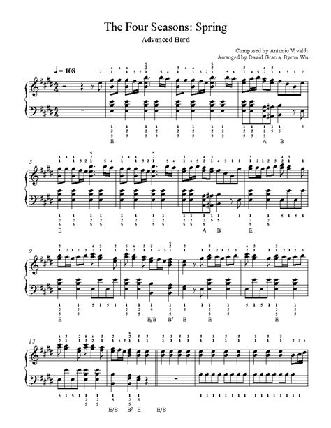 Spring The Four Seasons By Antonio Vivaldi Sheet Music Lesson