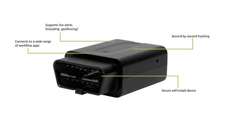 Vehicle Tracking Devices Whats The Difference Teletrac Navman Au