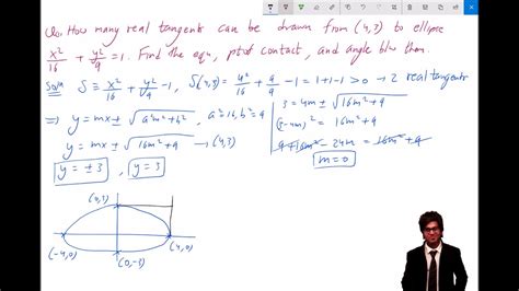 Ellipse Part 21 IITJEE Mathematics Equation Of Tangent YouTube