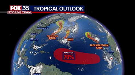 Tropical Storm Katia Forms In The Atlantic National Hurricane Center