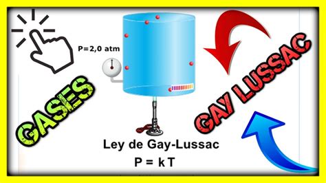 Ley De Gay Lussac Ejercicio Resuelto Leyes De Los Gases Explicación FÁcil 😜 Paso A Paso