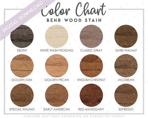 Behr Wood Stain Color Chart 2 Versions Included Behr Transparent Water ...