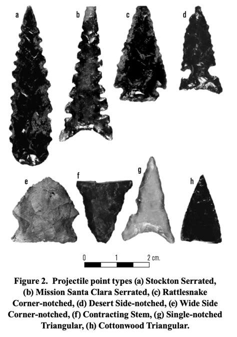 Projectile Point Images Santa Clara University Digital Exhibits