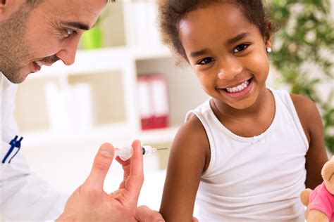 Best Practices For National Immunization Planning —