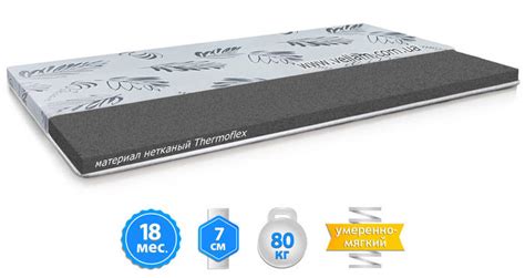 Купить Матрас топпер ФАВОРИТ 120х190 см, цена 1229 ₴ — Prom.ua (ID ...
