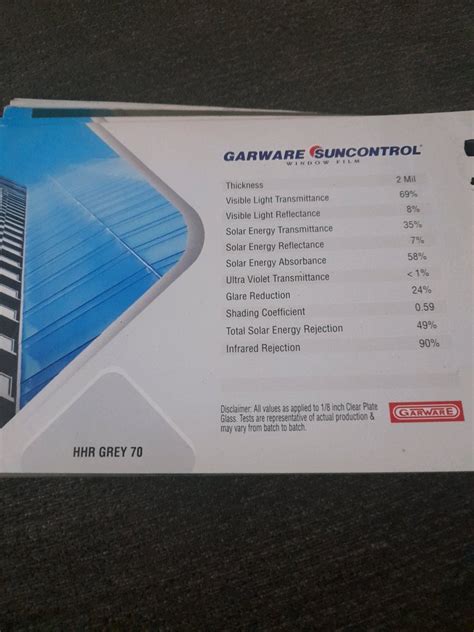 Garware Sun Control Film HHR GREY 70 At Rs 88 Sq Ft Garware Sun