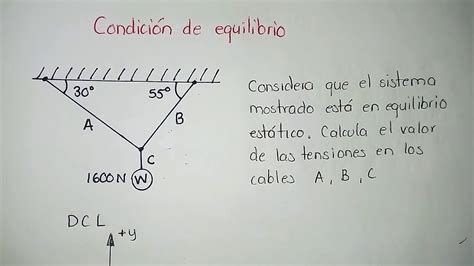 Sistema De Fuerzas En Equilibrio Est Tico Youtube