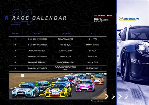 Calendar Porsche Michelin Sprint Challenge Australia