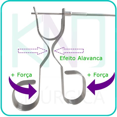 Pinça Biópsia NeoClassic Autoclavável para Urologia KND Cirúrgica