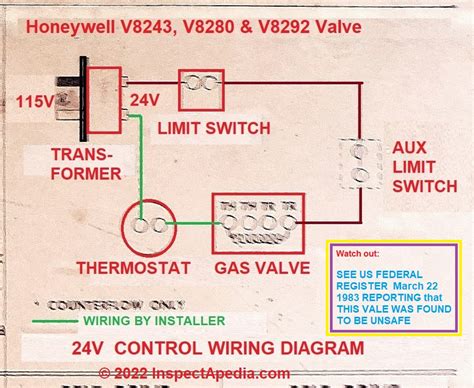 Ruud Hvac Wiring Diagram Symbols Pdf Wiring Diagram