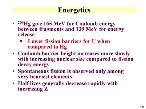 Chem Lecture Fission Readings Modern Nuclear Chemistry Chapter