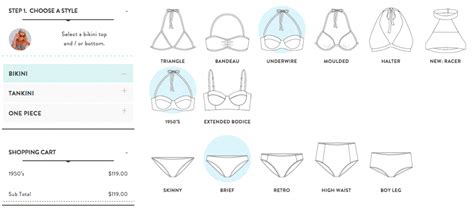Bikini diseñado por mi con Kini Swimwear
