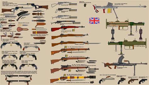 Pin on WW2: Small Arms & Gear