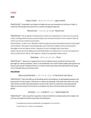 Gastvrijheid Wereldwijd Samenvatten Gastvrijheid Wereldwijd