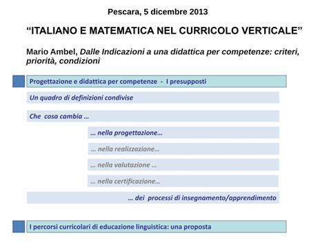 PDF ITALIANO E MATEMATICA NEL CURRICOLO VERTICALE Una Definizione