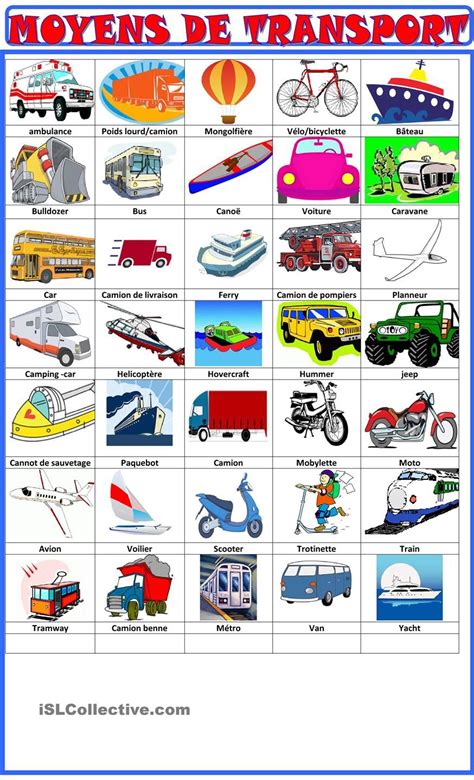 Moyens de transport Moyen de transport Les activités de transport Fle