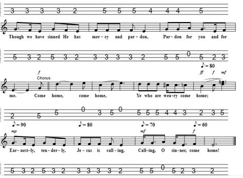Blog For Irish Folk Songs Irish Folk Songs
